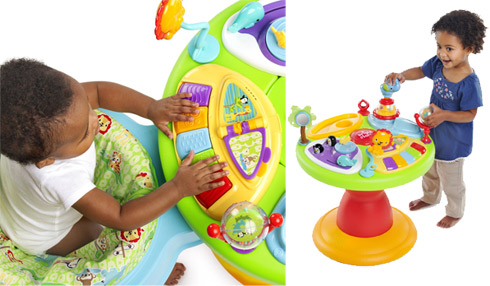 activity-table