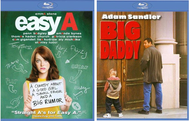 BluRayMovies