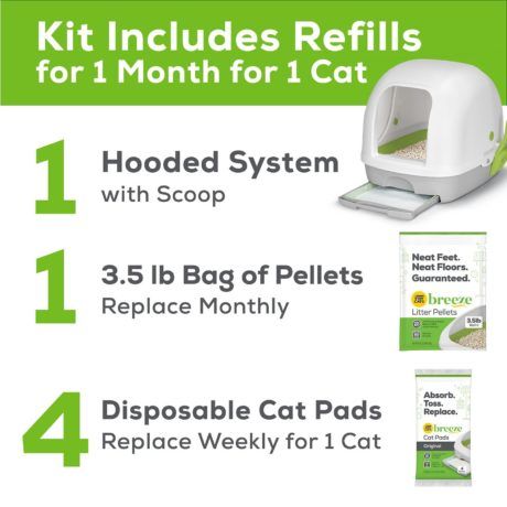 Purina Tidy Cats Breeze Cat Litter Box System $51.98